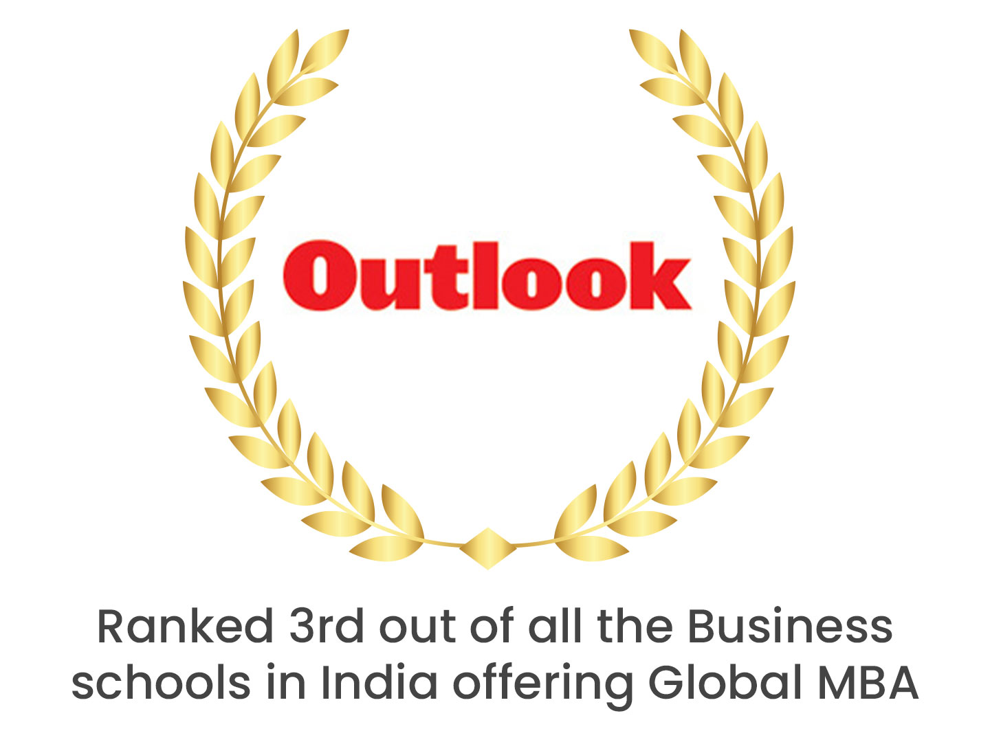 TSCFM Ranked 3rd in Outlook India for Global Business Courses