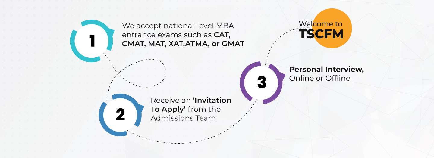 TSCFM MBA Admission Process